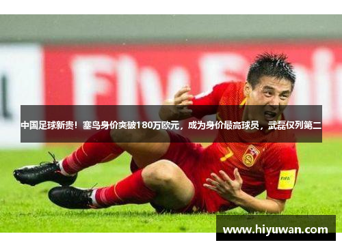 中国足球新贵！塞鸟身价突破180万欧元，成为身价最高球员，武磊仅列第二